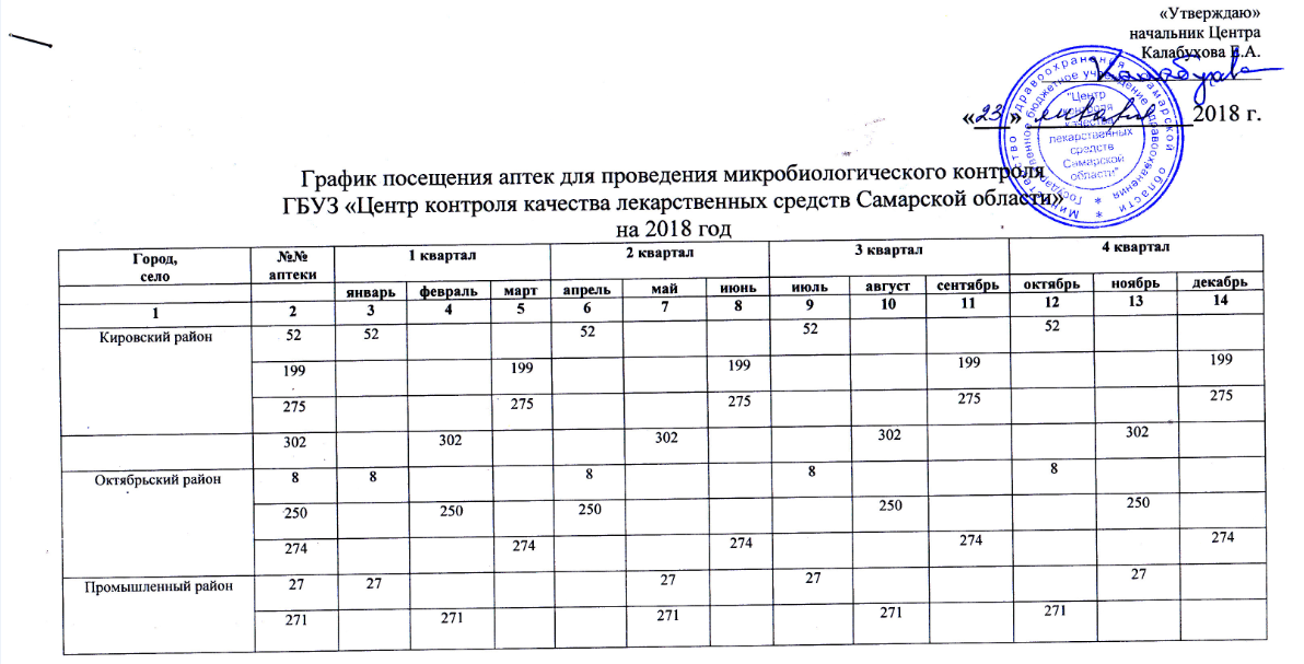 График посещения уроков завучем таблица образец